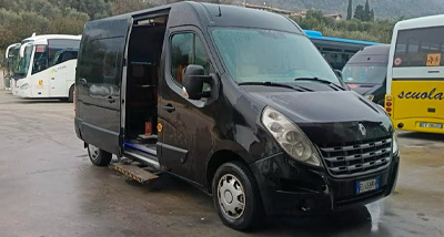 service image